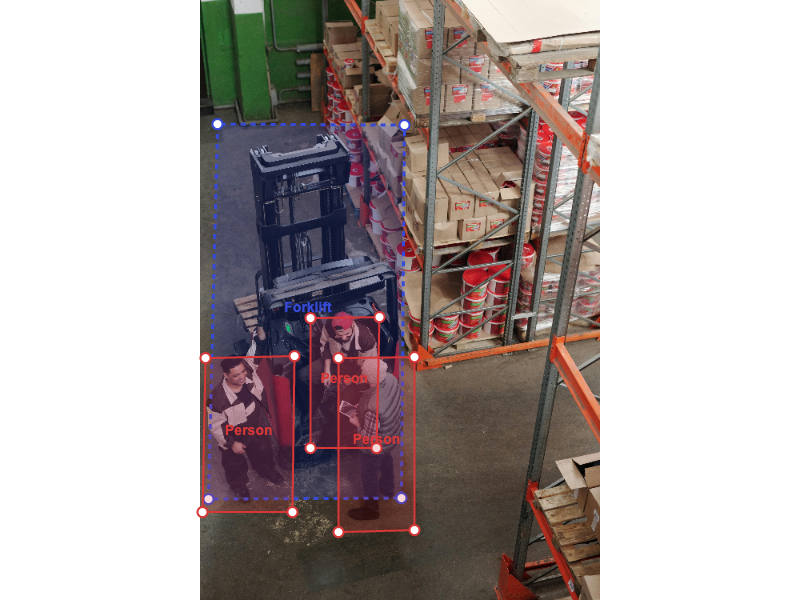 AI safety monitoring detecting forklift activity and dock loading in a 3PL distribution facility