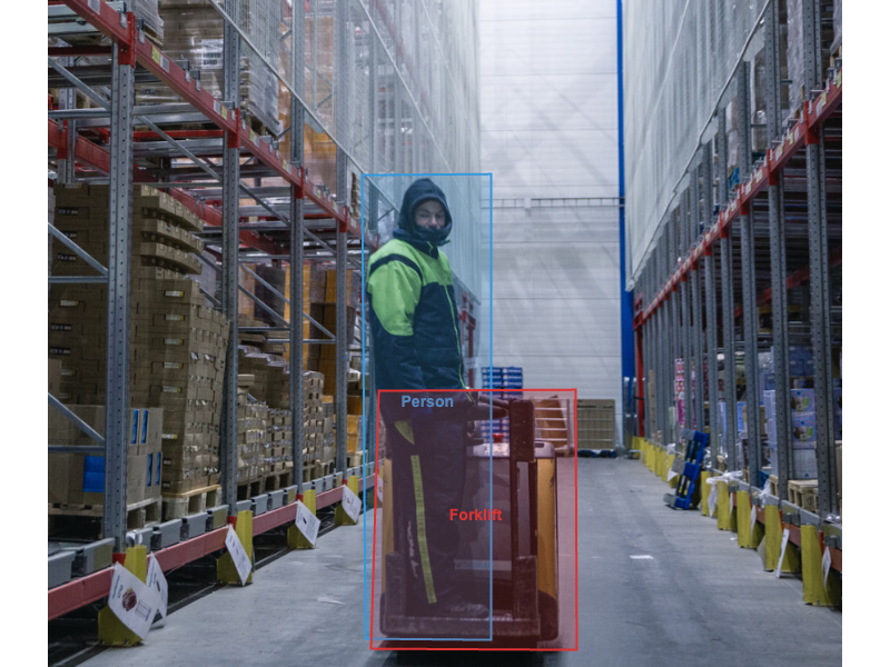 AI safety monitoring detecting freezer PPE and ice hazards in a cold storage facility